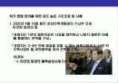 위기 경영 전략(Crisis Management Strategy),위기를 기회로 바꾼 기업 24페이지