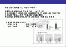 위기 경영 전략(Crisis Management Strategy),위기를 기회로 바꾼 기업 27페이지