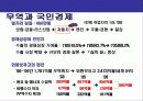 한미 FTA 성공전략  5페이지