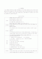 인사부서의 전략적 파트너 역할에 대한 사례연구(STX) 3페이지