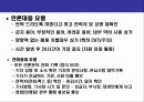 위기관리의 홍보전략Crisis Communication &  Risk Management) 31페이지