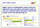 E-commerce의 신화e-bay (이베이의 성공전략) 13페이지