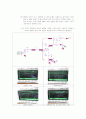 [전자회로 설계 및 실습결과보고서]Common Source Amplifier 설계 8페이지