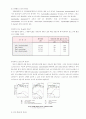 야채 발효식품 조사 [김치] 16페이지