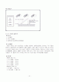 시공-지붕공사 및 홈통공사에 관한 모든것 20페이지