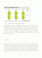 남북한 경제협력의 활성화 방안과 경제적 효과 14페이지