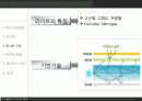 엘씨디(LCD) 비엘류(BLU)에 대한 자료 6페이지