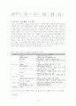 우리나라의 흡연실태와 금연정책 담배가격 인상 찬성과 반대 15페이지