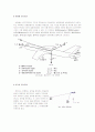 실생활에서 쓰이는 자동제어의 예 6페이지