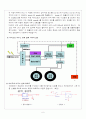 [Wireless Control Micromouse] 무선 조정 마이크로마우스 with VHDL 6페이지