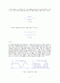 디지털 필터 설계 75페이지