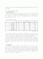 치매의 이해 12페이지