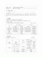 코레일(한국철도공사)분석 3페이지