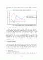 청년실업 원인과 해결방안. 10페이지