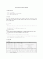 [장애인복지/정신건강론] 정신건강문제 사례와 개입방법 1페이지