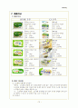 풀무원 마케팅 전략, 환경 경영 분석(경경쟁기업 CJ분석포함) 18페이지