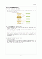 풀무원 마케팅 전략, 환경 경영 분석(경경쟁기업 CJ분석포함) 23페이지