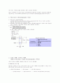 크로마토그래피(Chromatography)에 대하여 3페이지