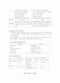 교육행정 노트정리 37페이지