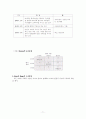 교육행정 노트정리 71페이지