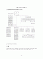 교육행정 노트정리 92페이지