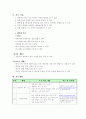 특수학급 수업연구 지도안 (주제중심) 4페이지