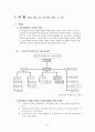 2007년 최신 의료급여법 레포트 2페이지