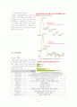 국토개발정책의 문제점과 해결책 - 한탄강댐 건설 논란을 중심으로 6페이지