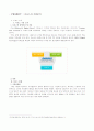 디보스기업분석(프로젝트) 1페이지