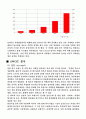 우수기업 성공사례 (놀부) 6페이지