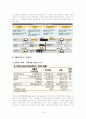 아이마켓코리아 기업사례분석 16페이지