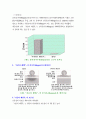 화분증(化粉症) 대책섬유 5페이지