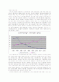 한국의 영화산업과 정책에 대해서 12페이지