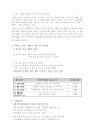 [사회복지 프로포절]이주여성을 위한 사회기능 향상 프로그램 (공동모금회 양식) 3페이지