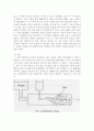 [화공실험] Reynolds Number(레이놀즈수)실험 결과보고서 3페이지