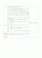유아음악교육 창작지도 모의수업계획안  3페이지