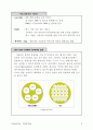 [사업계획서]디지털컨텐츠 컨텐츠박스 9페이지