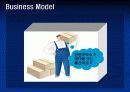 [경영]E-BUSINESS (디지털 컨텐츠 비즈니스 모델 및 사업아이템, 사업계획서) PPT 4페이지
