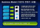 [경영]E-BUSINESS (디지털 컨텐츠 비즈니스 모델 및 사업아이템, 사업계획서) PPT 6페이지