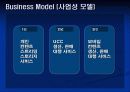 [경영]E-BUSINESS (디지털 컨텐츠 비즈니스 모델 및 사업아이템, 사업계획서) PPT 7페이지