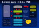 [경영]E-BUSINESS (디지털 컨텐츠 비즈니스 모델 및 사업아이템, 사업계획서) PPT 13페이지