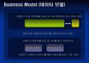 [경영]E-BUSINESS (디지털 컨텐츠 비즈니스 모델 및 사업아이템, 사업계획서) PPT 14페이지