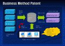 [경영]E-BUSINESS (디지털 컨텐츠 비즈니스 모델 및 사업아이템, 사업계획서) PPT 18페이지