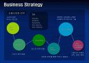 [경영]E-BUSINESS (디지털 컨텐츠 비즈니스 모델 및 사업아이템, 사업계획서) PPT 67페이지