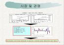 사업계획서 투자회사 사업(투신, 증권사, 자산운용회사) 8페이지