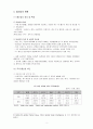 국가 물산업의 미래 및 정책방향 2페이지