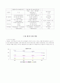 폐기물과 건강 - 그 뗄 수 없는 상관관계에 대해서 4페이지