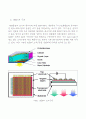 졸업논문 - OLED의 특성 6페이지