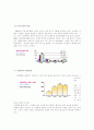 가정폭력 실태와 해결방안 모색 5페이지