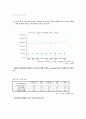 [유통마케팅]롯데백화점의 SWOT분석 및 유통시스템 14페이지